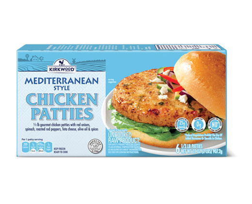 Kirkwood Mediterranean Chicken Patties