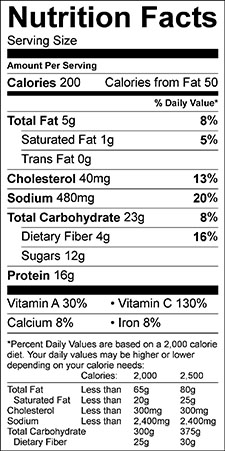 chicken jerk broth bowl aldi recipes nutritional intended label educational diet provided helpful resource special site